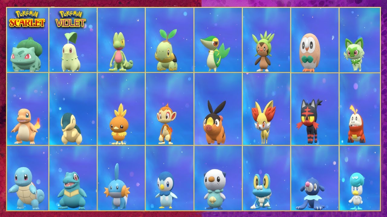 Pokemon Scarlet & Violet How to Get All Starter Pokemon & Evolve It!