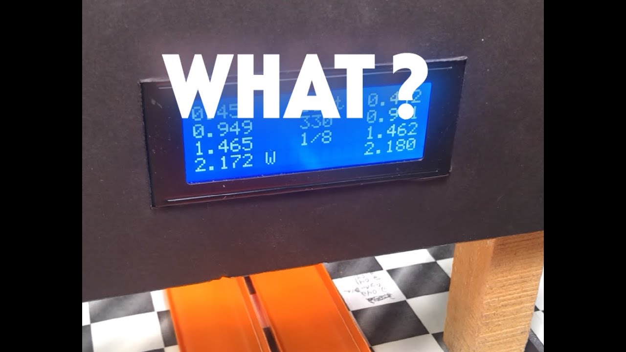 What Is This?