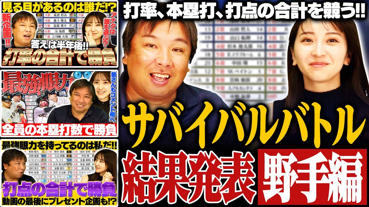 【最強野手を見極めろ‼︎】本塁打王ポランコなど