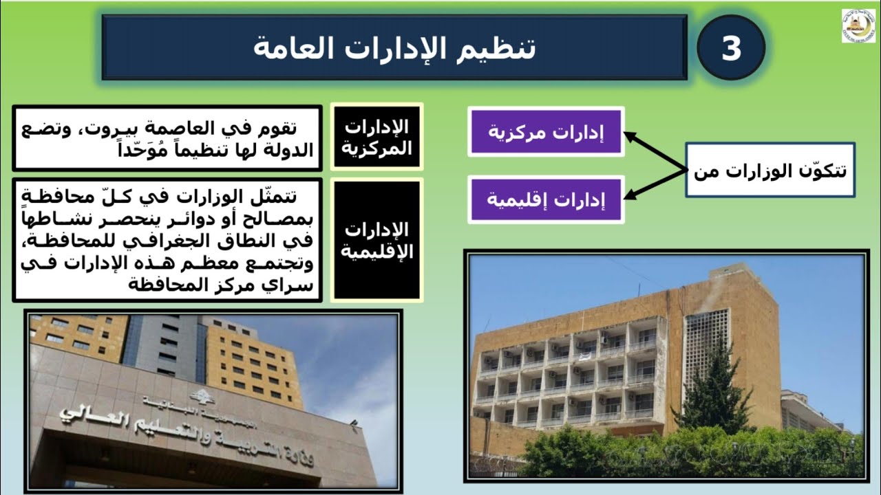 التنظيم الإداري والإدارات العامة - الصف الثامن