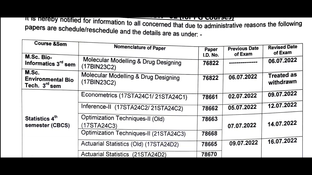 MDU ExamDates change 2022 | MDU Exam Update 2022