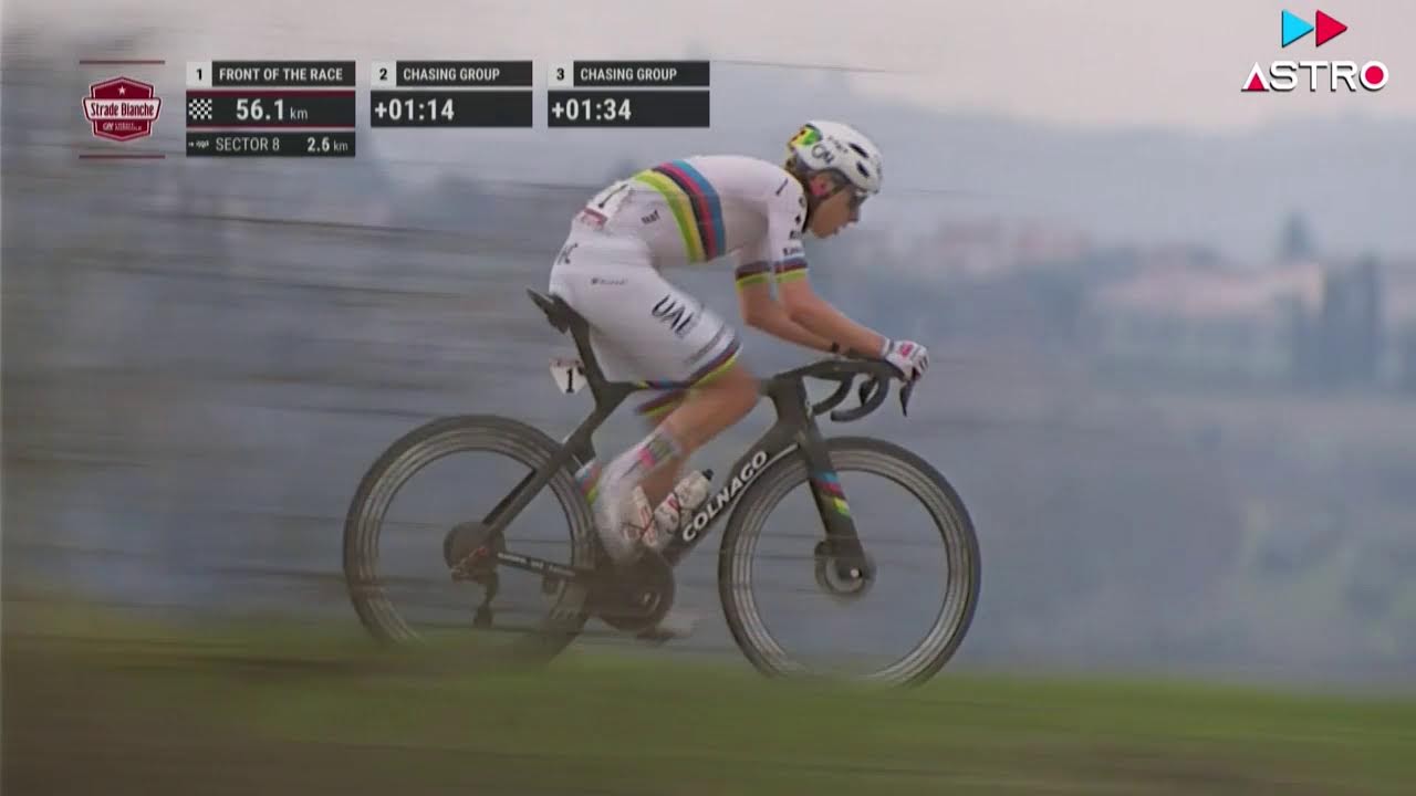 ❇️ Tour Masculino de  Ciclismo 🎙️ EN VIVO y DIRECTO por #Astro
