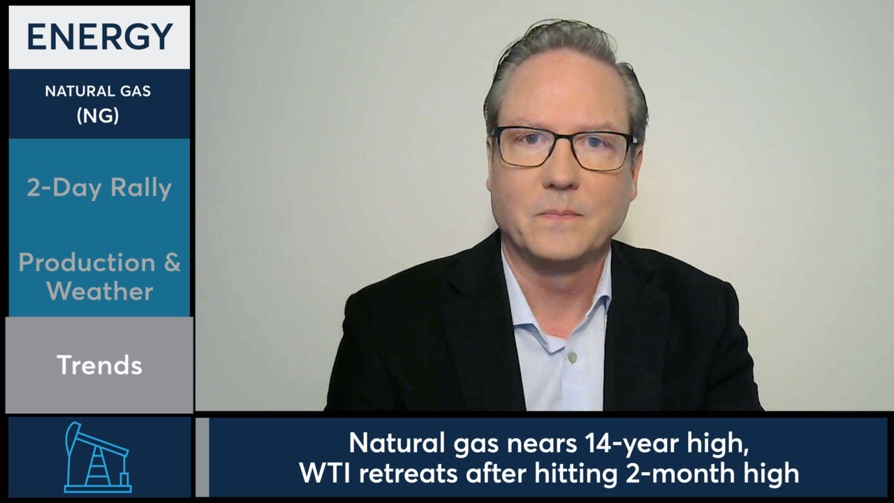 Energy Market Commentary: Dan Deming, 6/6/22