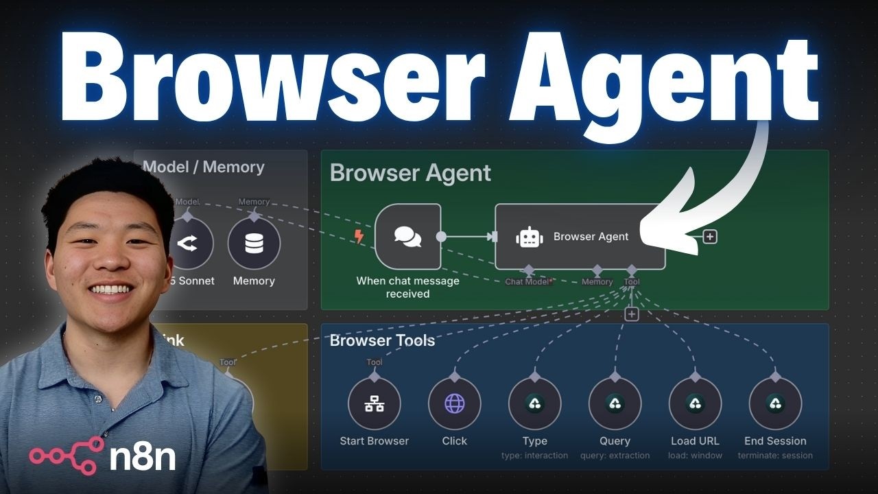 I Built the Ultimate Browser Agent with No Code (n8n + Airtop)