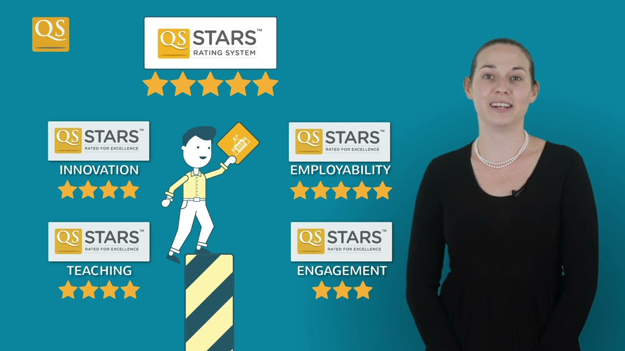 QS STARS RATING SYSTEM