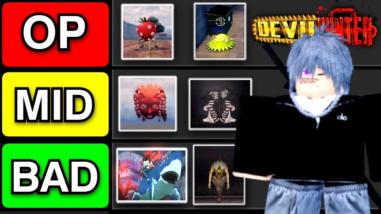 The BEST Devil Contract Tier List From WORST to BEST in Devil Hunter!