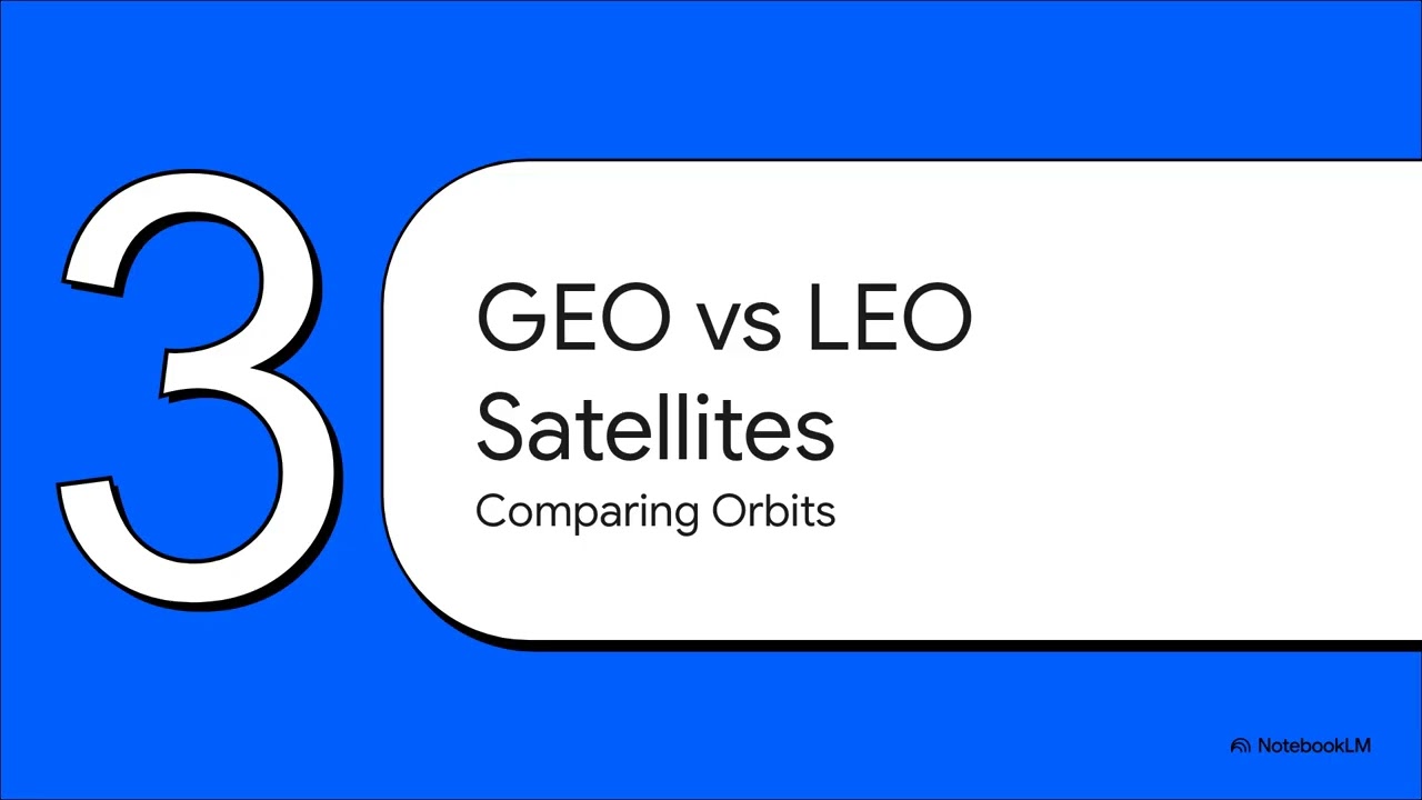 GEO против LEO: спутники | Занимательная космическая наука для детей | Исследователь спутниковой ...
