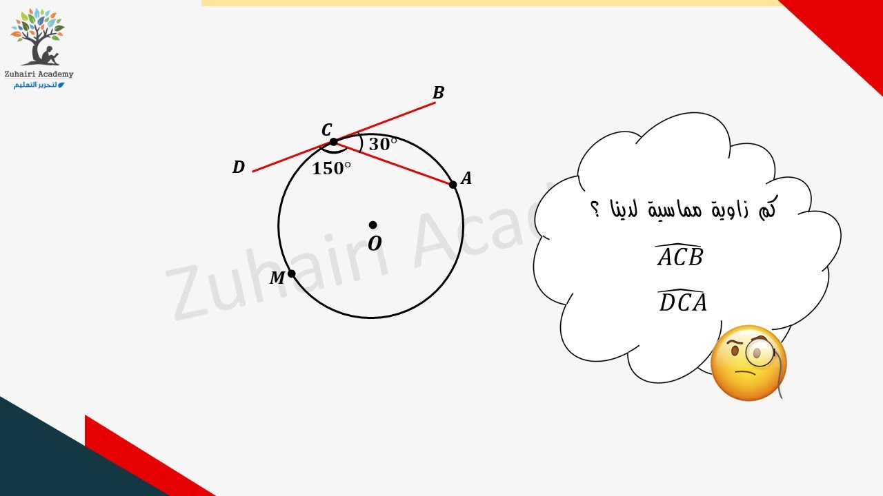 الحلقة 009 قياس الزاوية المماسية والقوس التي تحصره