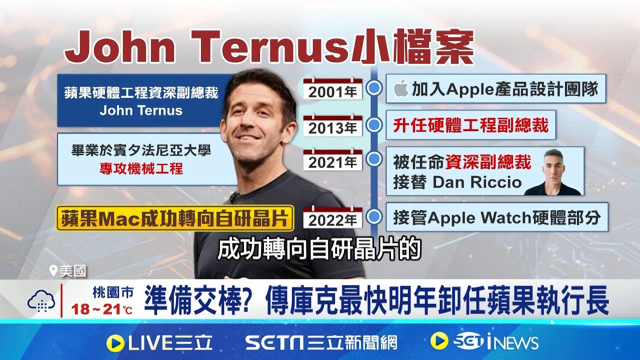 蘋果庫克傳最快明年卸任 熱門接班人選曝光 蘋果硬體研發核心人物! 傳有望當庫克接班人│記者 劉馥慈 張詠筌 │國際關鍵字20251117│三立iNEWS