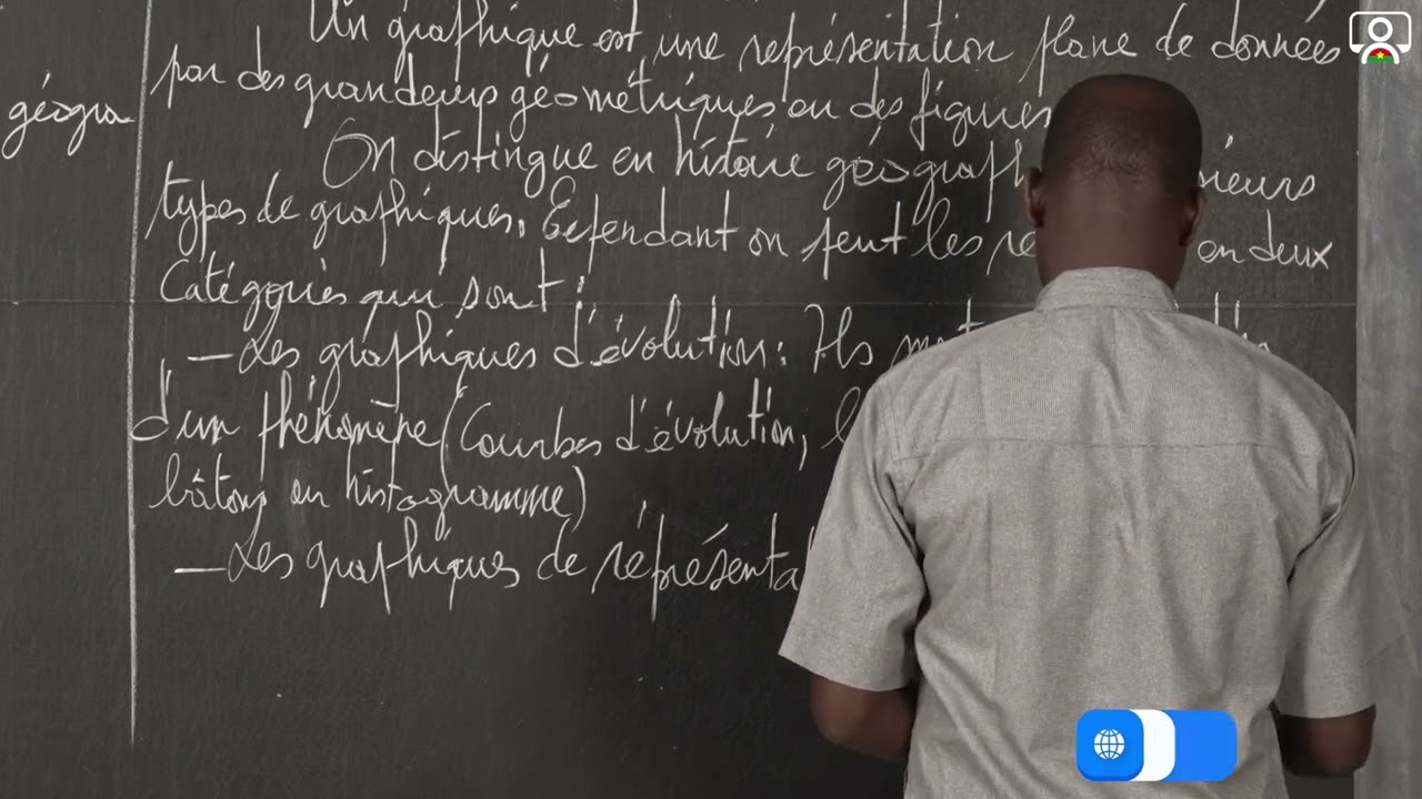 Cours - 4e - Géographie : Méthodologie de construction des graphiques 2/4