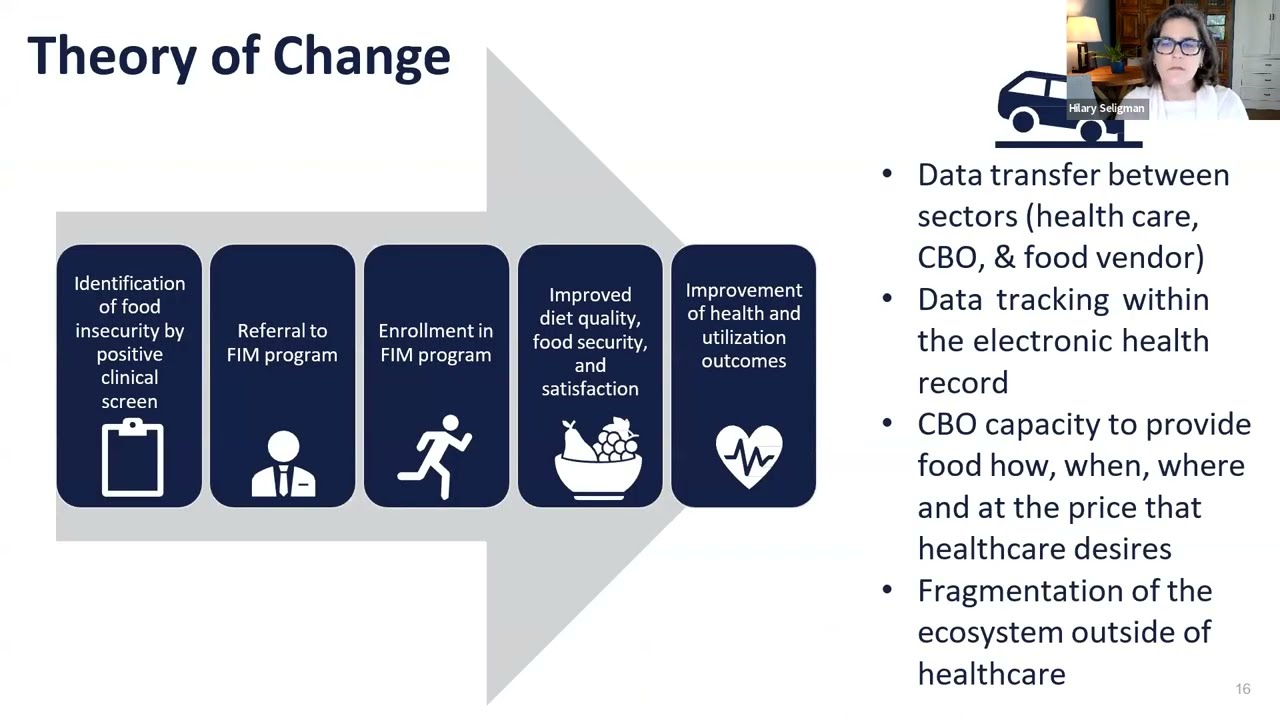 The Challenge and Promise of Food is Medicine (pFocus)