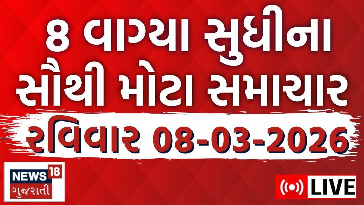 6 PM Gujarati News LIVE | આજના તમામ મહત્વના સમાચાર | Weather Updates | Breaking | News18 Gujarati