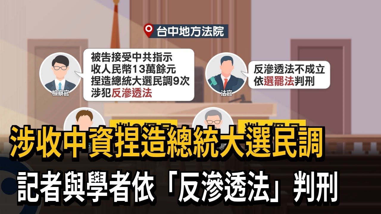 涉收中資捏造大選民調 記者與學者依《反滲透法》判刑－民視新聞