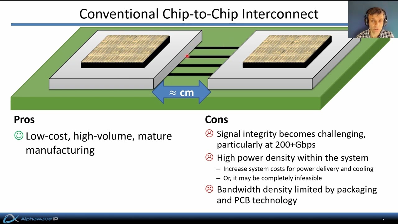 High Speed Communications Part 1 - The I/O Challenge