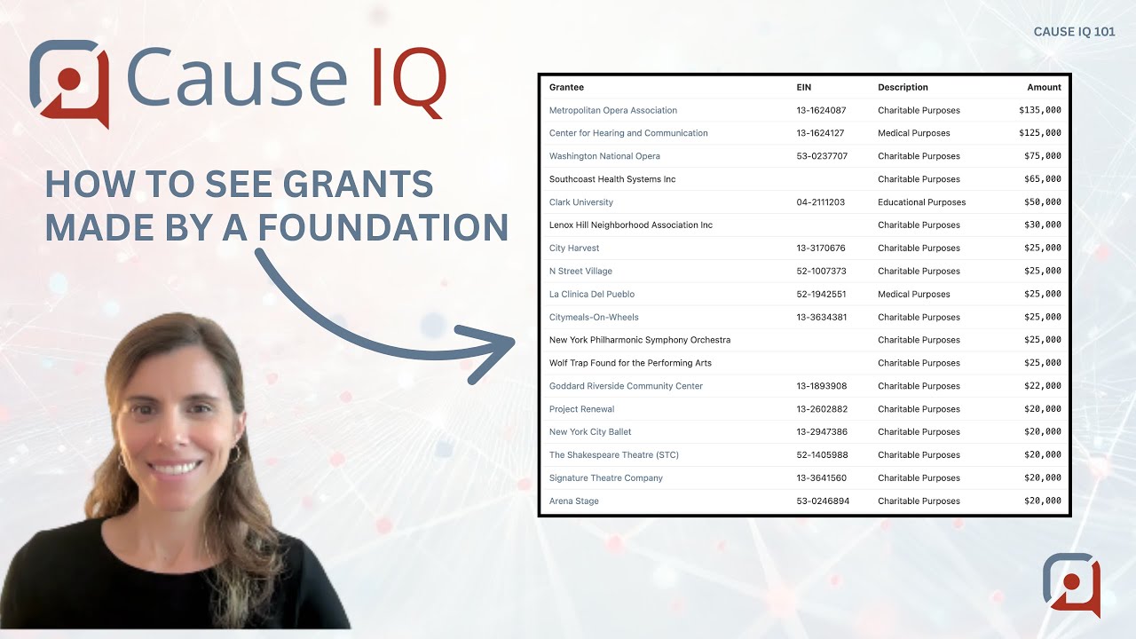 Cause IQ 101: How to see grants made by a foundation