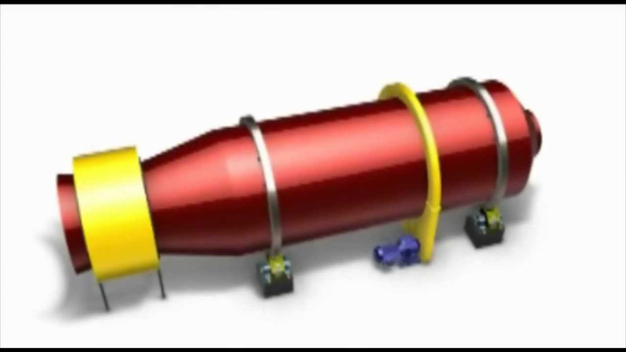 DUCTA-COOL™ Rotary Cooling Drums