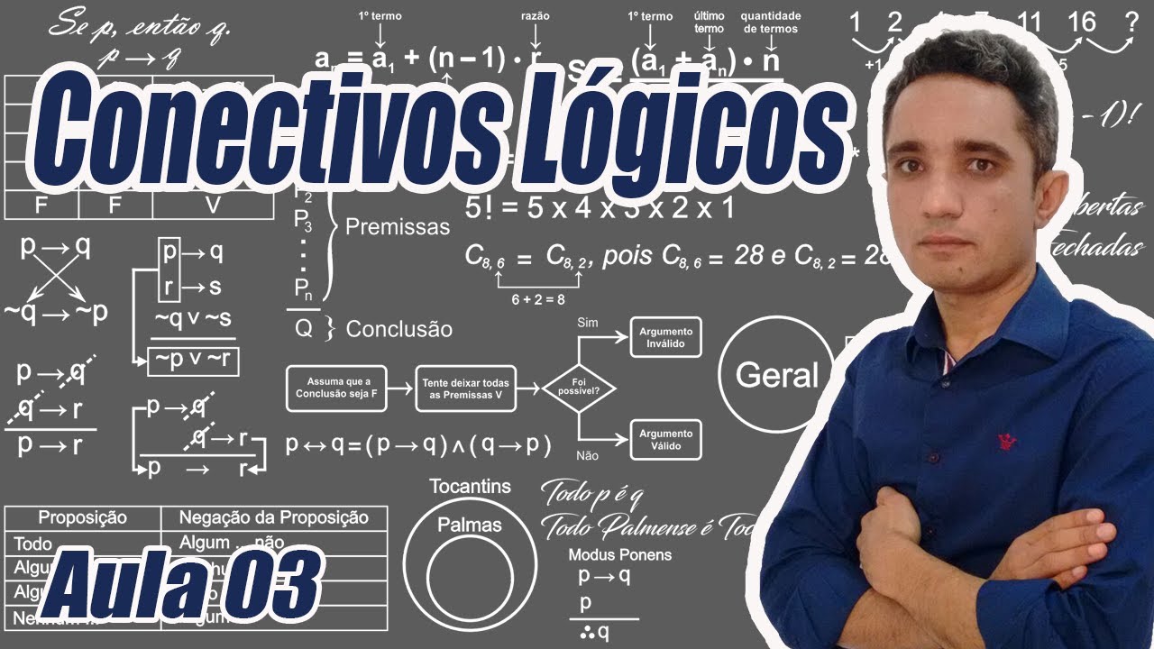 Aula 03 - Conectivos Lógicos_Parte 01
