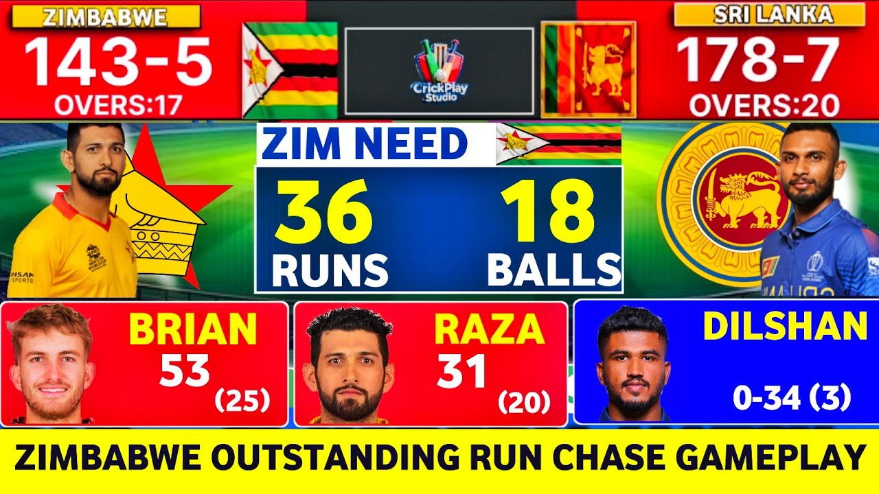 Zimbabwe Up Set | ZIM vs SL T20 Match | Simulation Gameplay