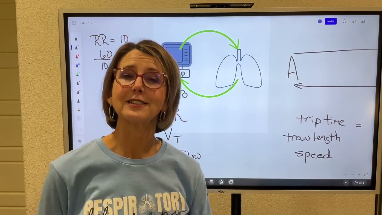 I:E Ratio Made Easy