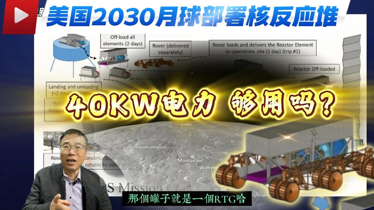 2030年NASA要在月球建造反应堆：为什么太阳能无法支撑人类定居？