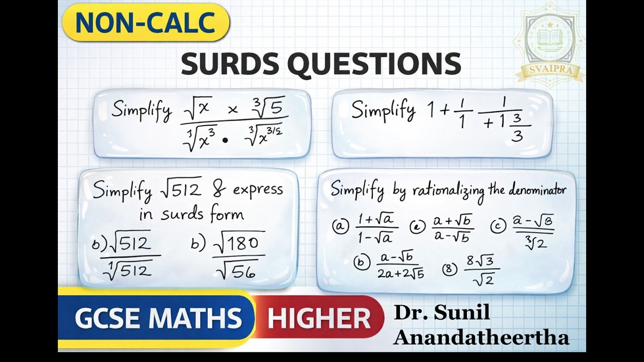Algebra - 10, 11, 12, 13, 14, 15, 16, 17. Surds and continued fractions