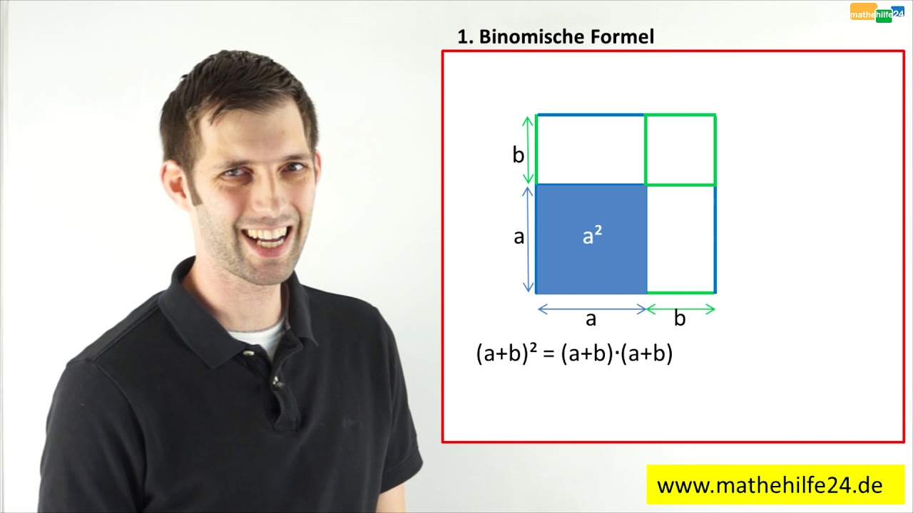 Erste binomische Formel graphisch | Mathematik