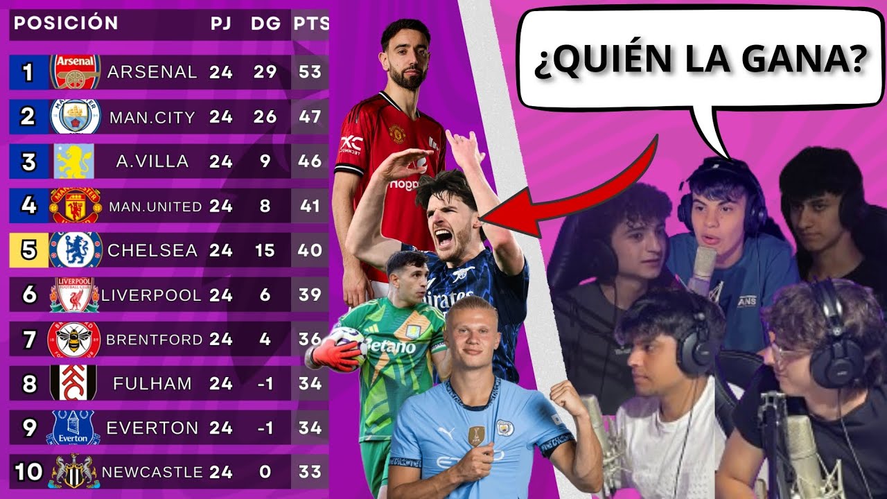 Analizamos y debatimos quien ganará la PREMIER LEAGUE 