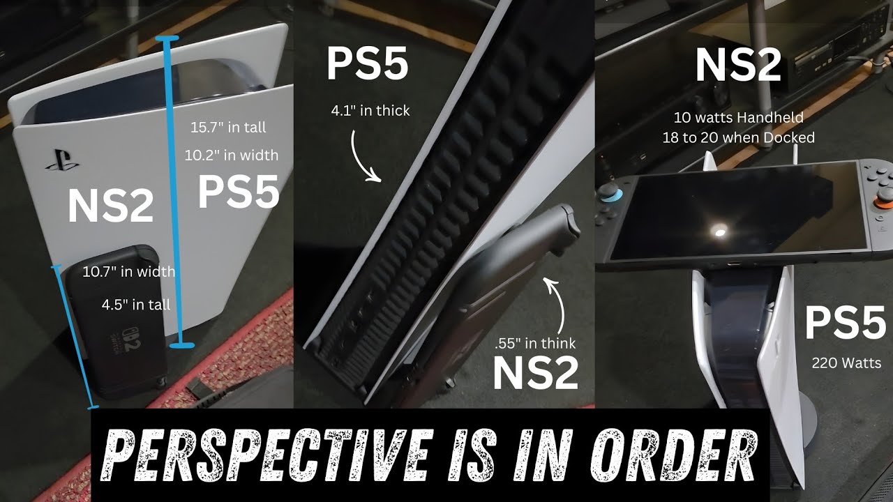 Perspective Is In Order!  