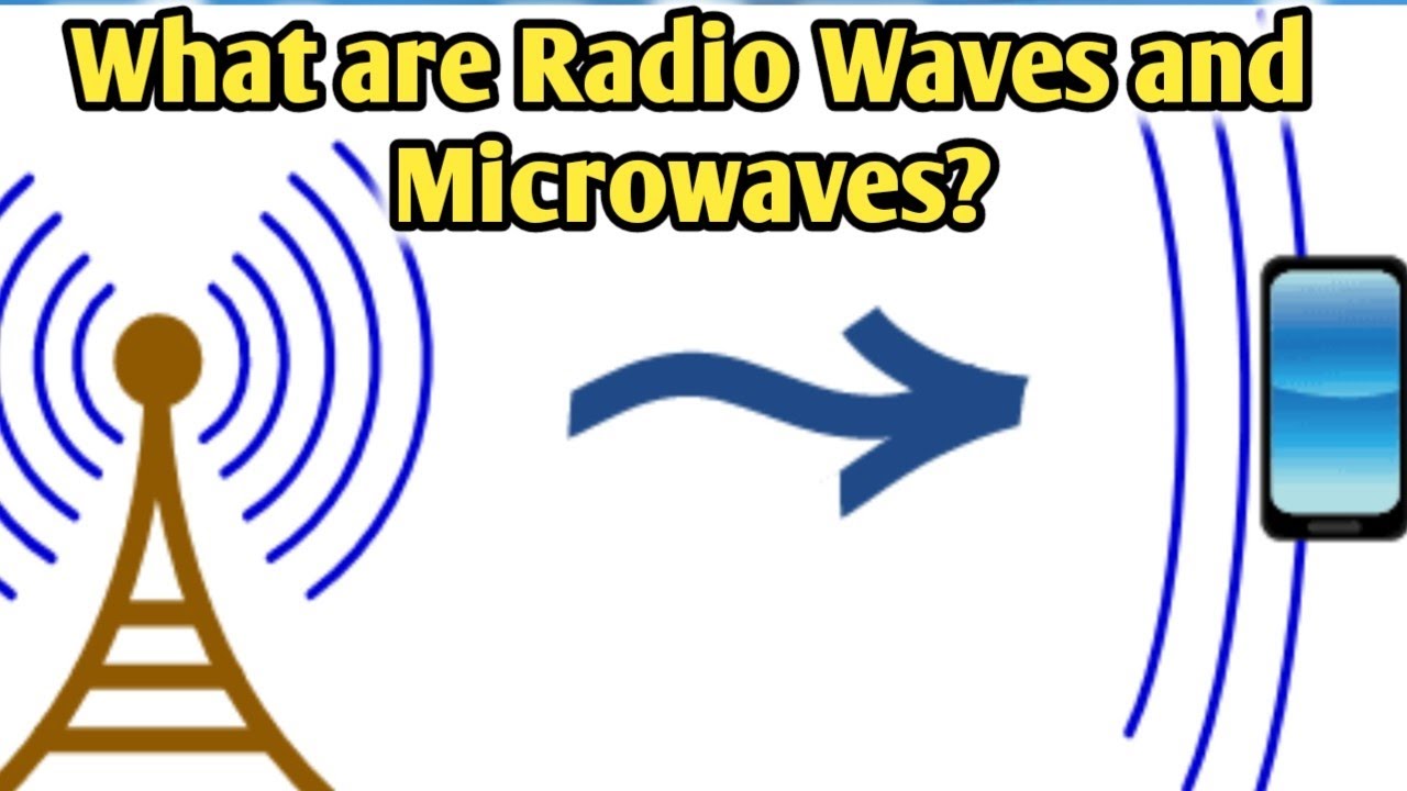 What are Radio Waves and Microwaves?