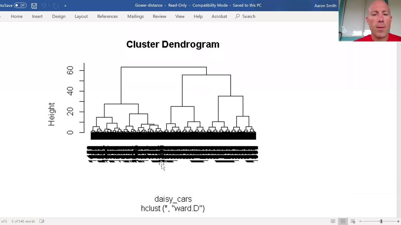 Clustering with Gower's distance