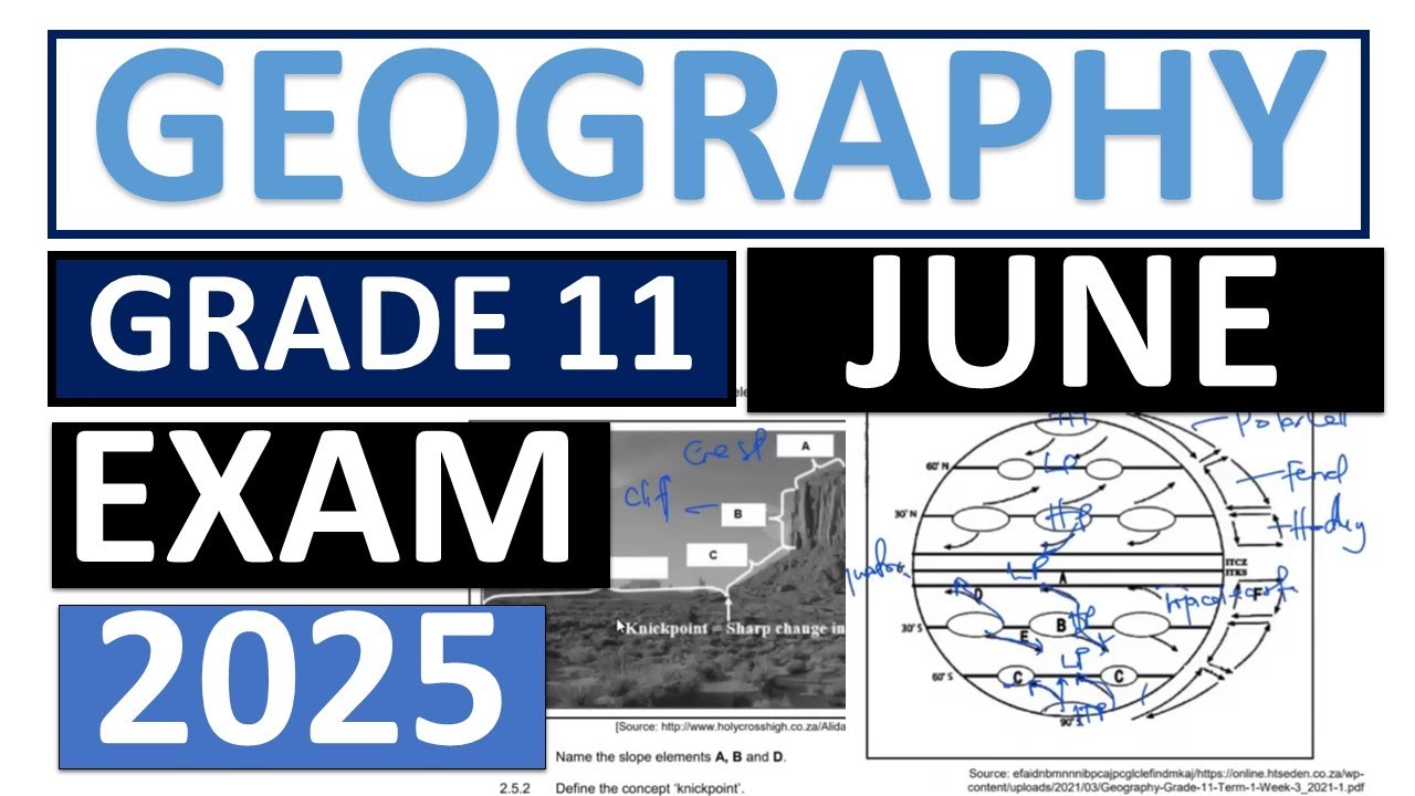 2025 JUNE EXAMS GEOGRAPHY GRADE 11,GEOGRAPHY GRADE 11 JUNE EXAMS 2025  PREP THUNDEREDUC GRADE 11 GEO