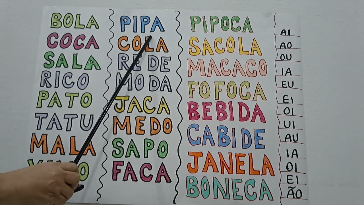Leitura de palavras.  Aula 45