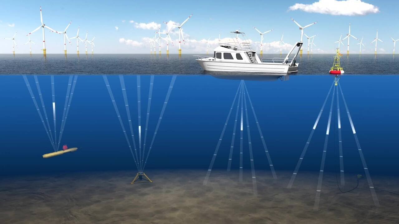 Workhorse Proteus from Teledyne RD Instruments