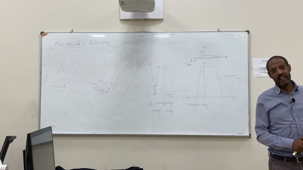 Lecture 15 - Flow Around Finite Wing