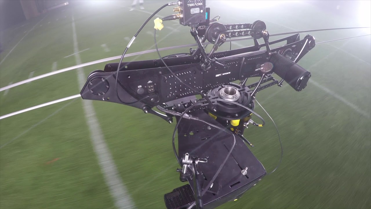 Dactylcam Pro and Shotover G1 -  CFL Promo