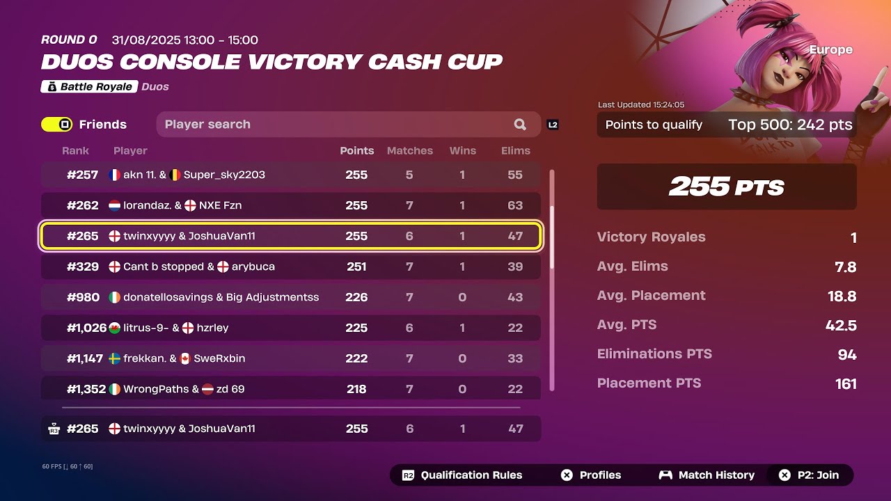 How I qualified to Console Victory Cup Finals on Simple Edit