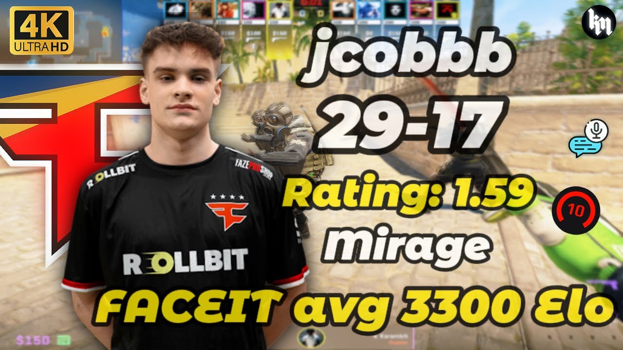 jcobbb (29-17) Rating: 1.59 (Mirage) | FACEIT avg 3300 Elo | Jan 1, 2026 #faze #jcobbb