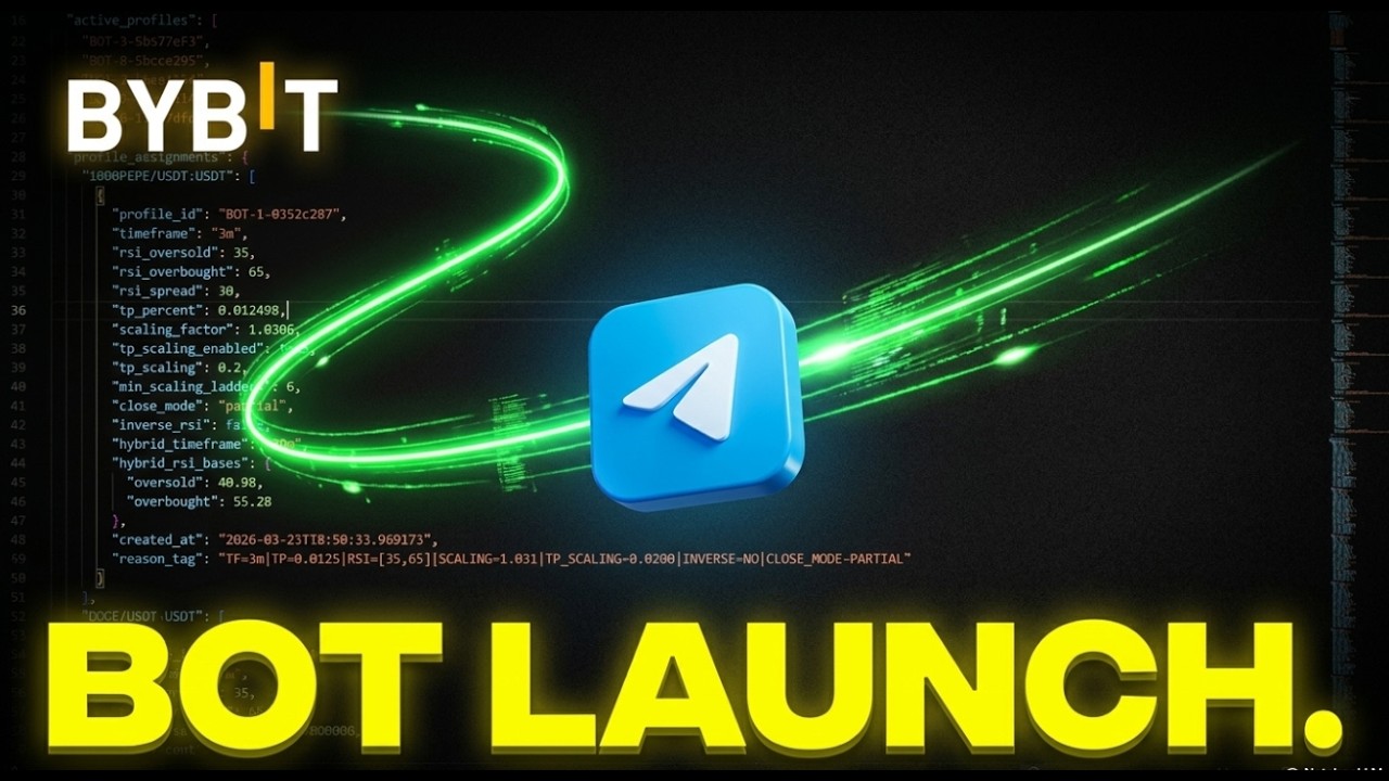 BYBIT API Connect & Telegram Alerts Setup: Launch Trading Bot