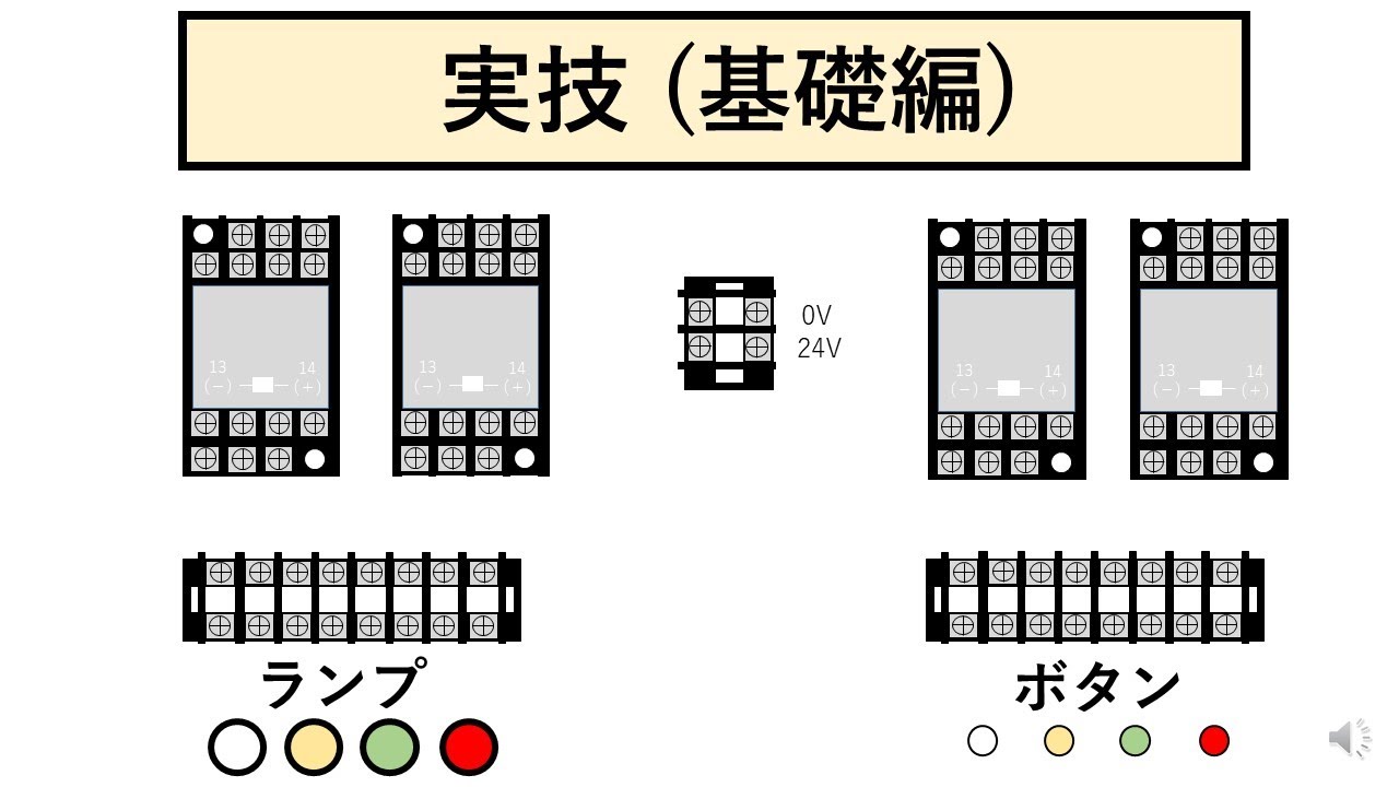 機械保全（電気系作業） 基礎講義ノート①