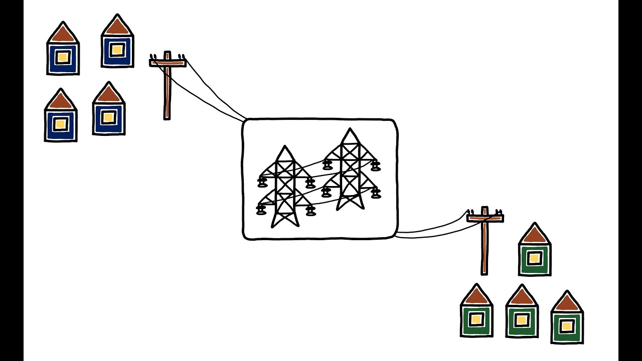 Does Rural Electrification Deliver?