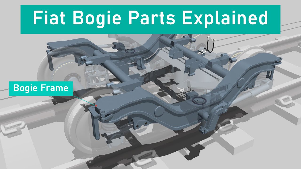 Let's Learn fiat bogie parts and Its working