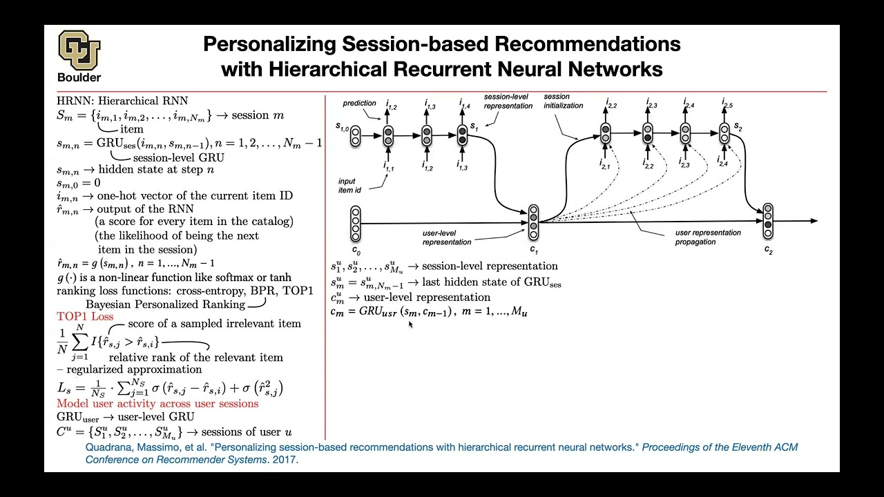 Hierarchical RNNs | Lecture 82 (Part 3) | Applied Deep Learning (Supplementary)