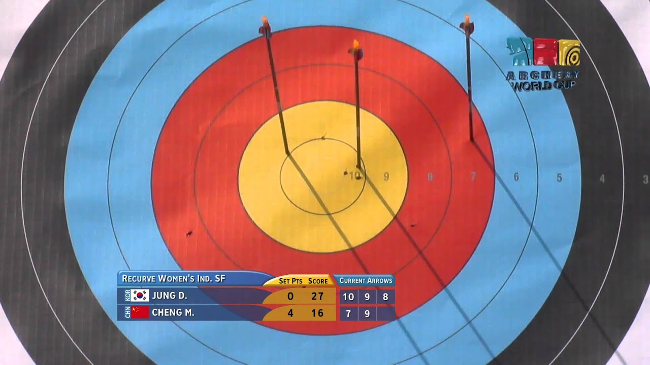Jung Dasomi v Cheng Ming – recurve women's semifinal | Istanbul 2011 World Cup Final