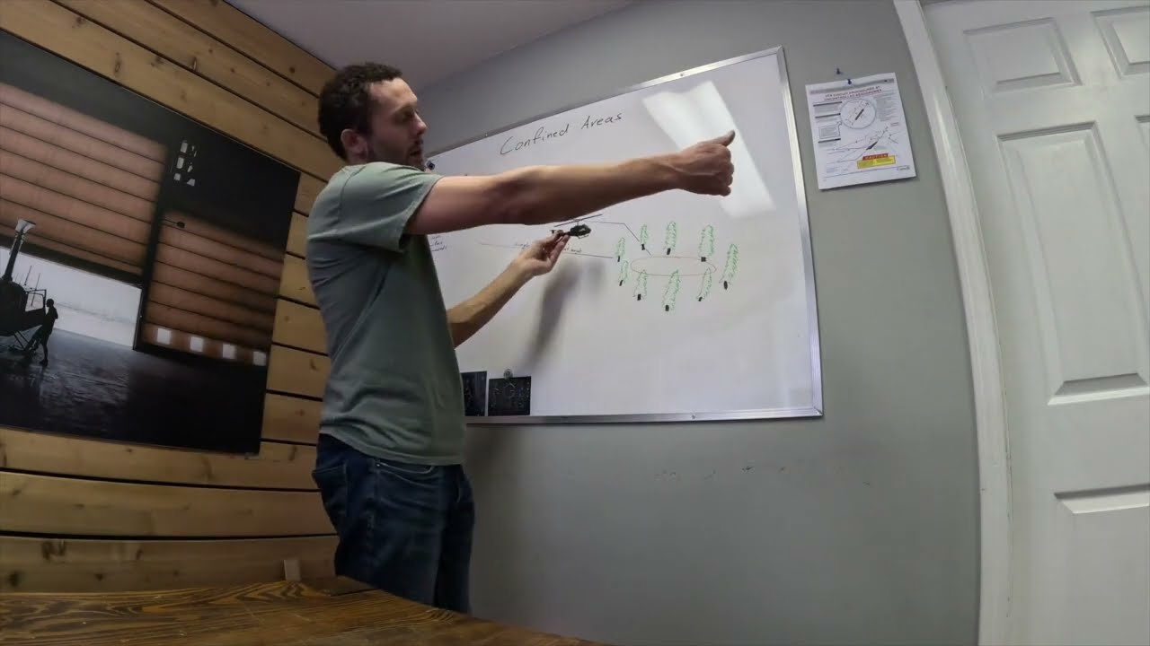 Ep.67 Today we do advanced confined areas with an emergency on departure