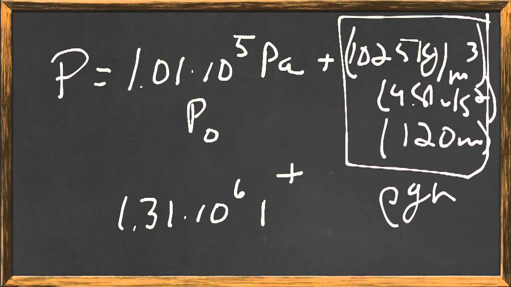 Pressure with Depth