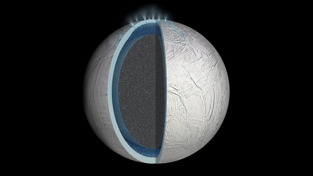 Life on Enceladus - Moon of Saturn