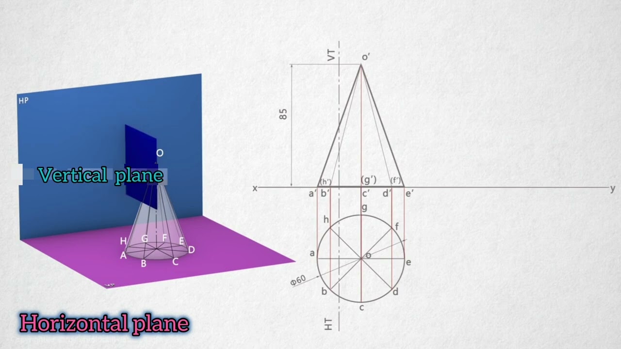 Section of solid / when cutting plane perpendicular to HP&VP Engineering Drawing 