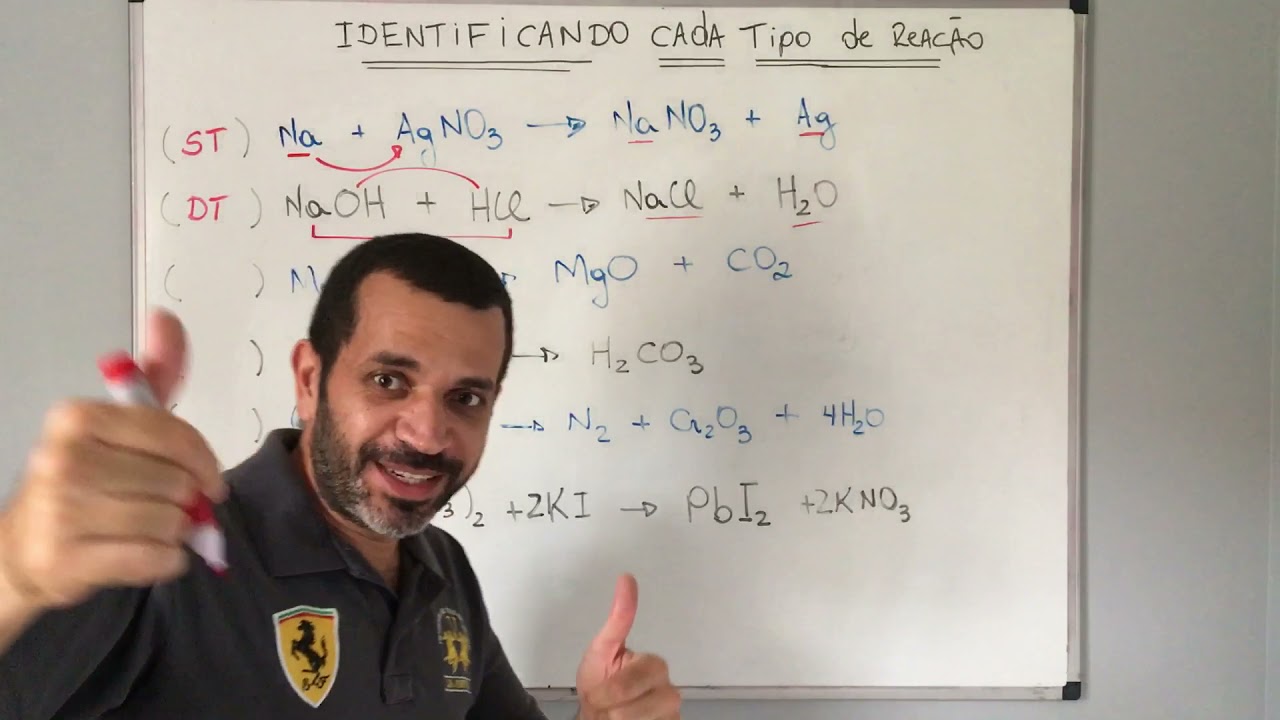 Como identificar os Tipos de Reações