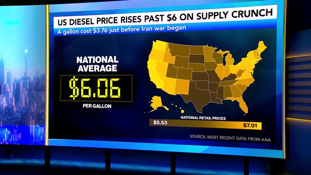Jeff Currie on &lsquo;Dangerous Phase&rsquo; of Commodities Rally, $5 Gasoline