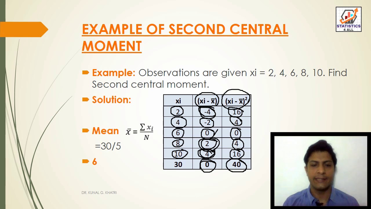 MEANING & DEFINITION OF SECOND CENTRAL MOMENT WITH EXAMPLE #STATISTICS4ALL #STATISTICS #MOMENTS